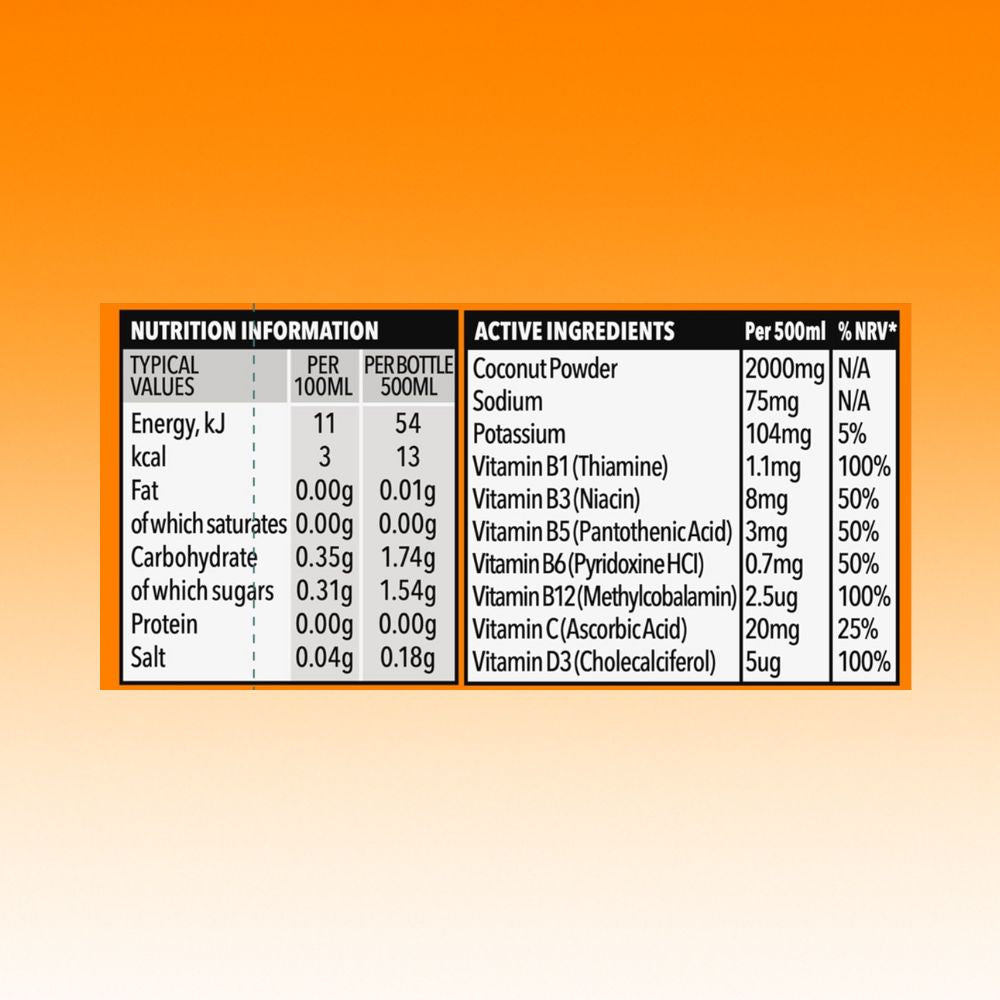 Sports Hydration Drinks by MGP