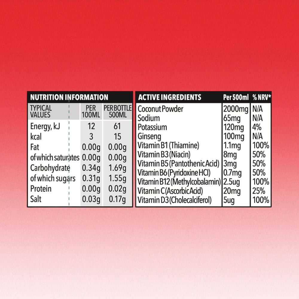 Sports Hydration Drinks by MGP
