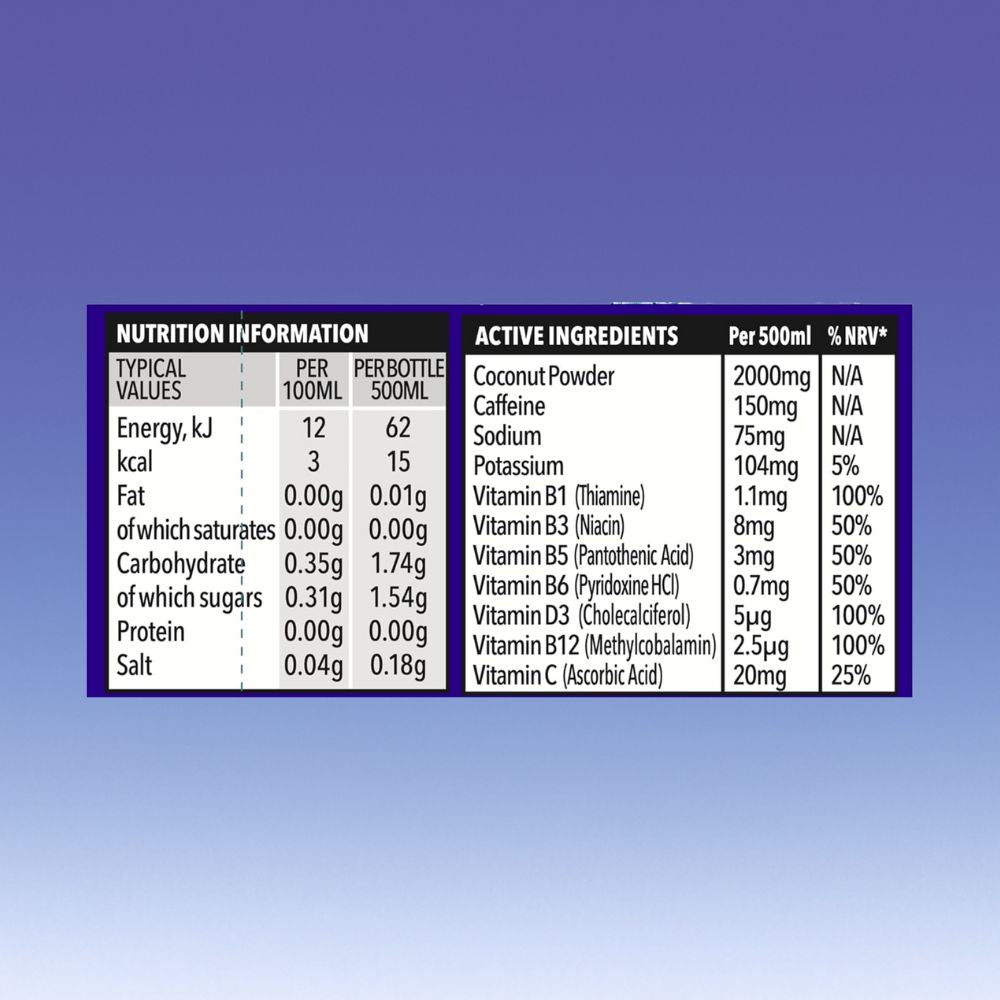 Sports Hydration Drinks by MGP