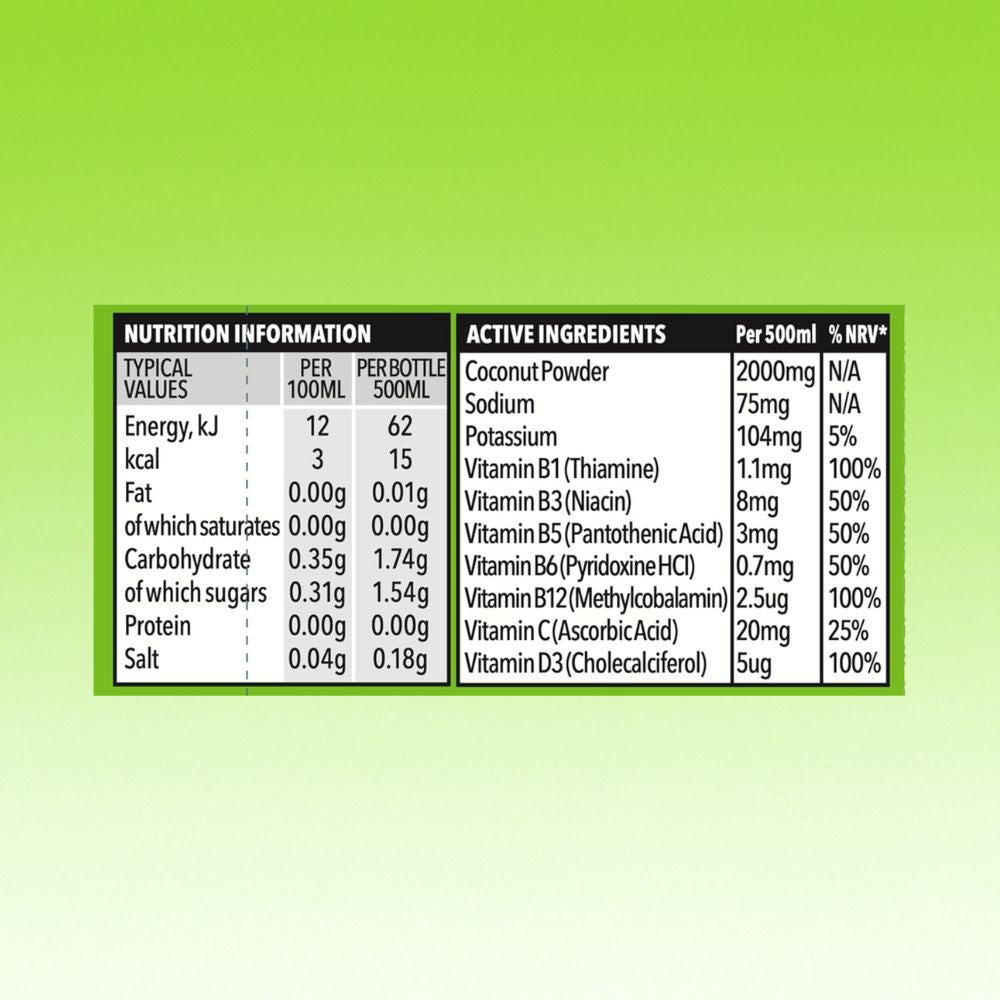 Sports Hydration Drinks by MGP