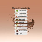 MGP Chocolate Performance Protein Powder