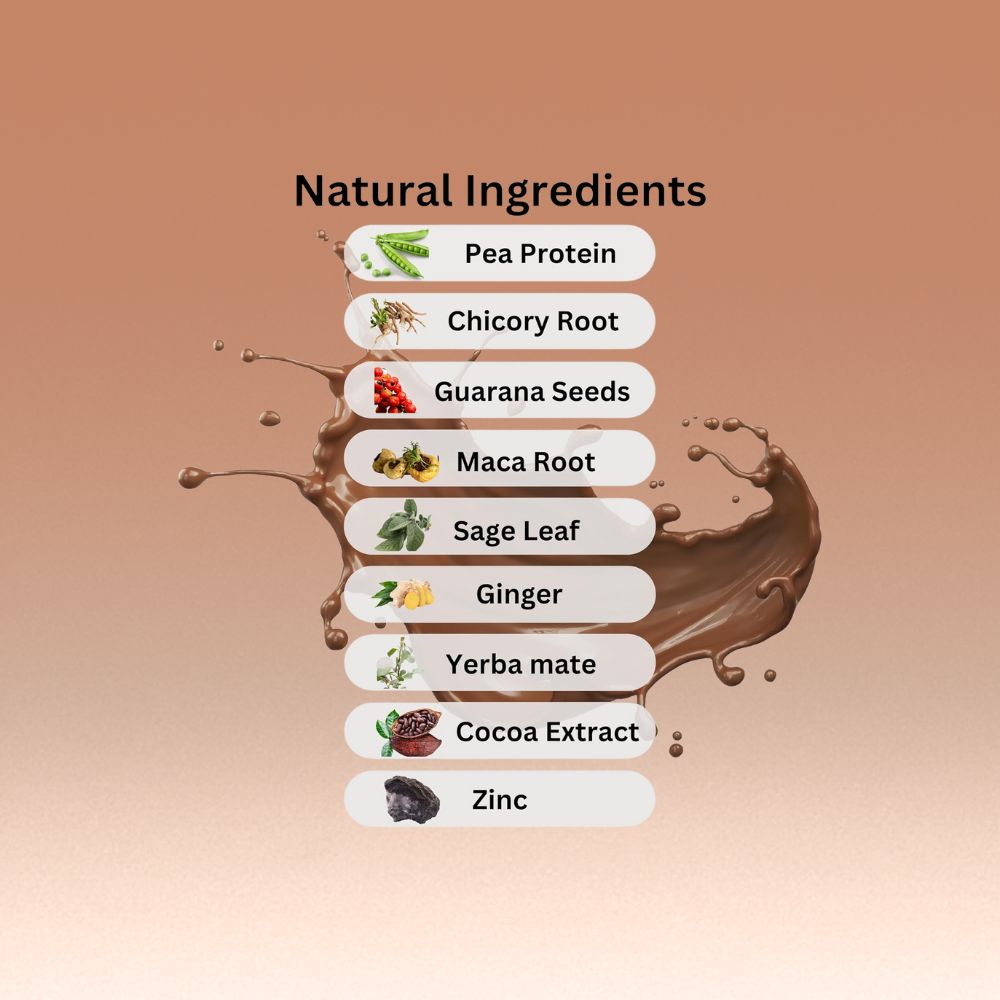 MGP Chocolate Performance Protein Powder